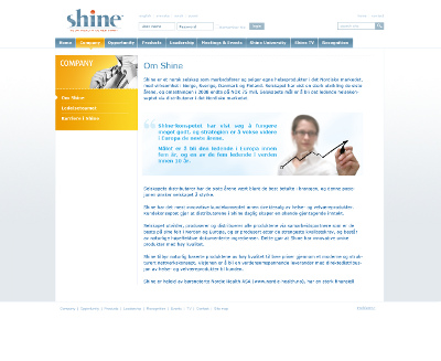 Shine Business - zakładka Company